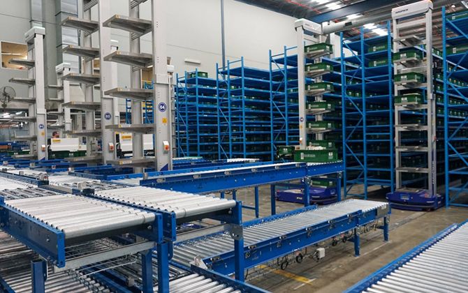 System Integration Why is it crucial for warehouse automation