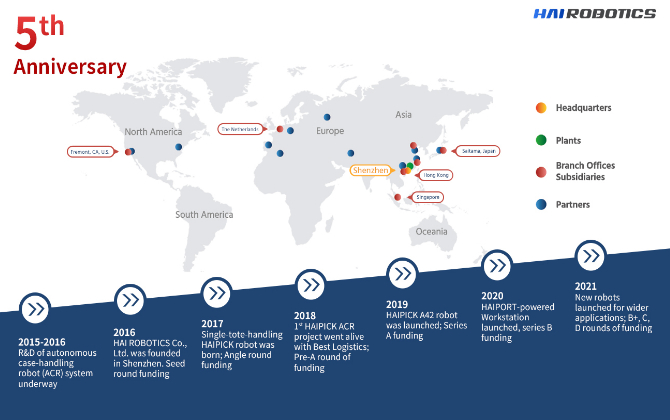 Hai Robotics Celebrates 5th Anniversary, Gets AI Unicorn Nomination By Hurun Report