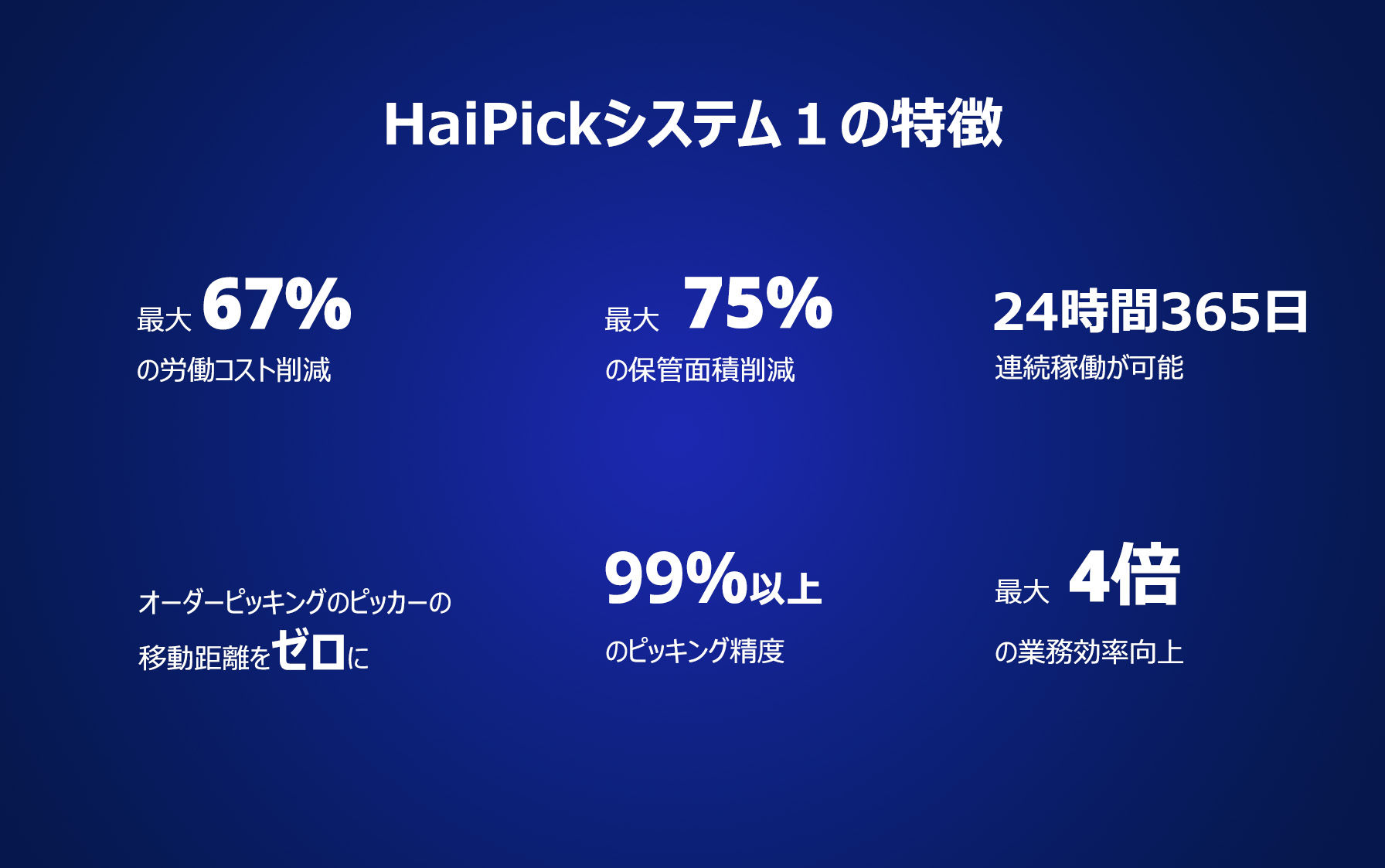 HaiPick System 1