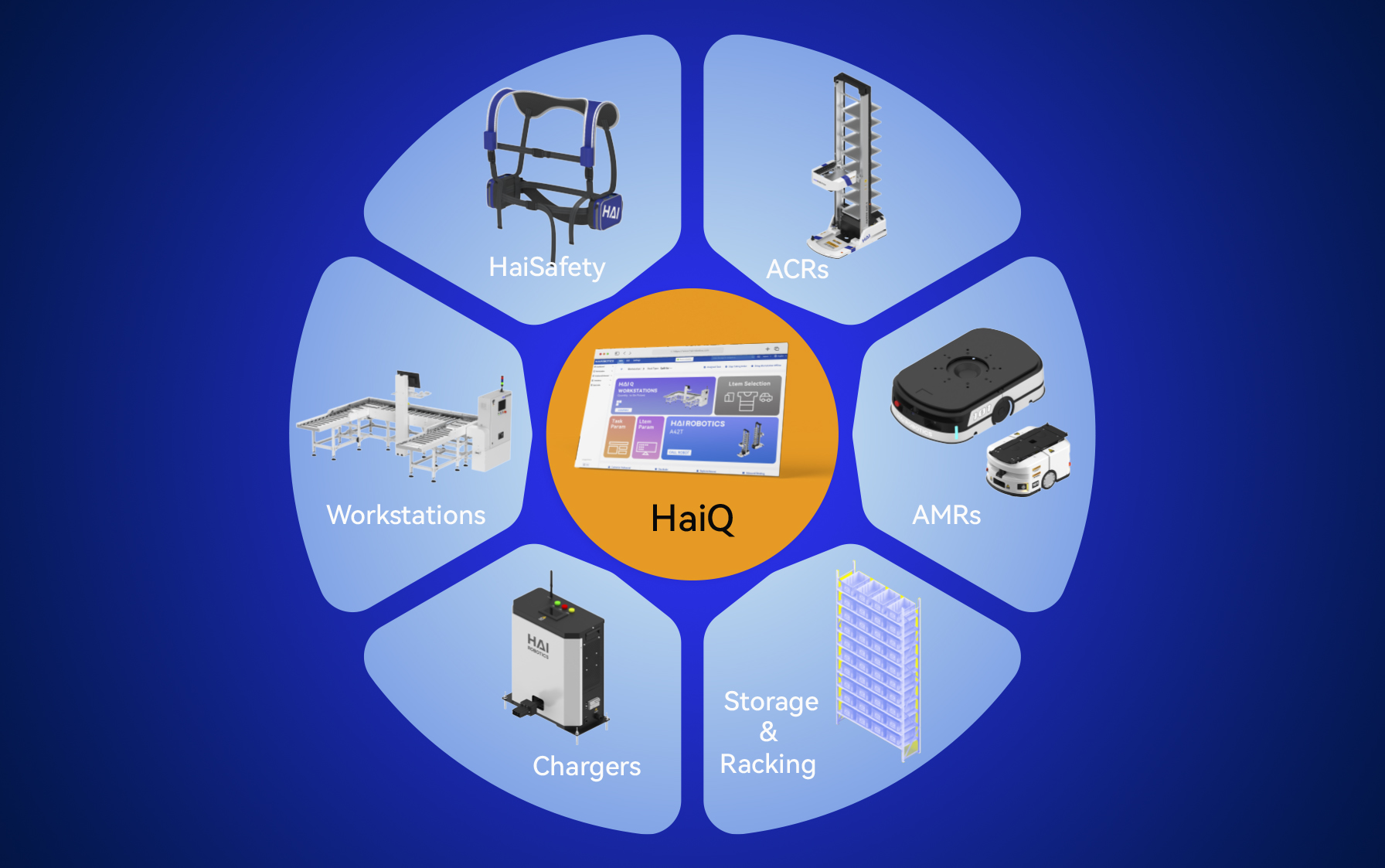 HaiPickシステムの特徴