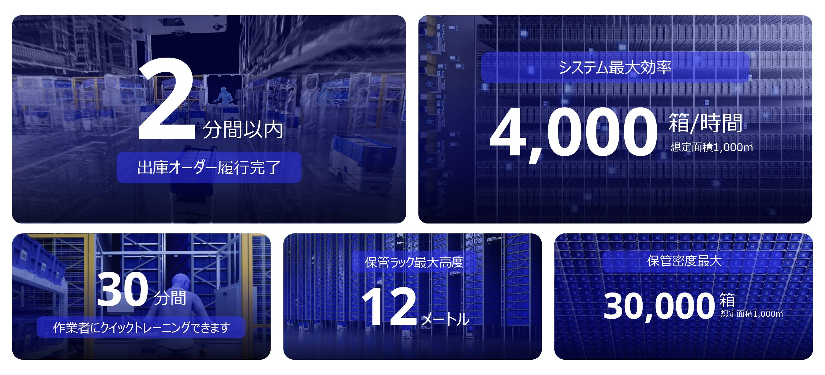 HaiPick Climbシステム