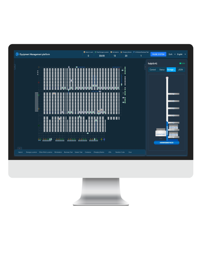 haiq platform ess