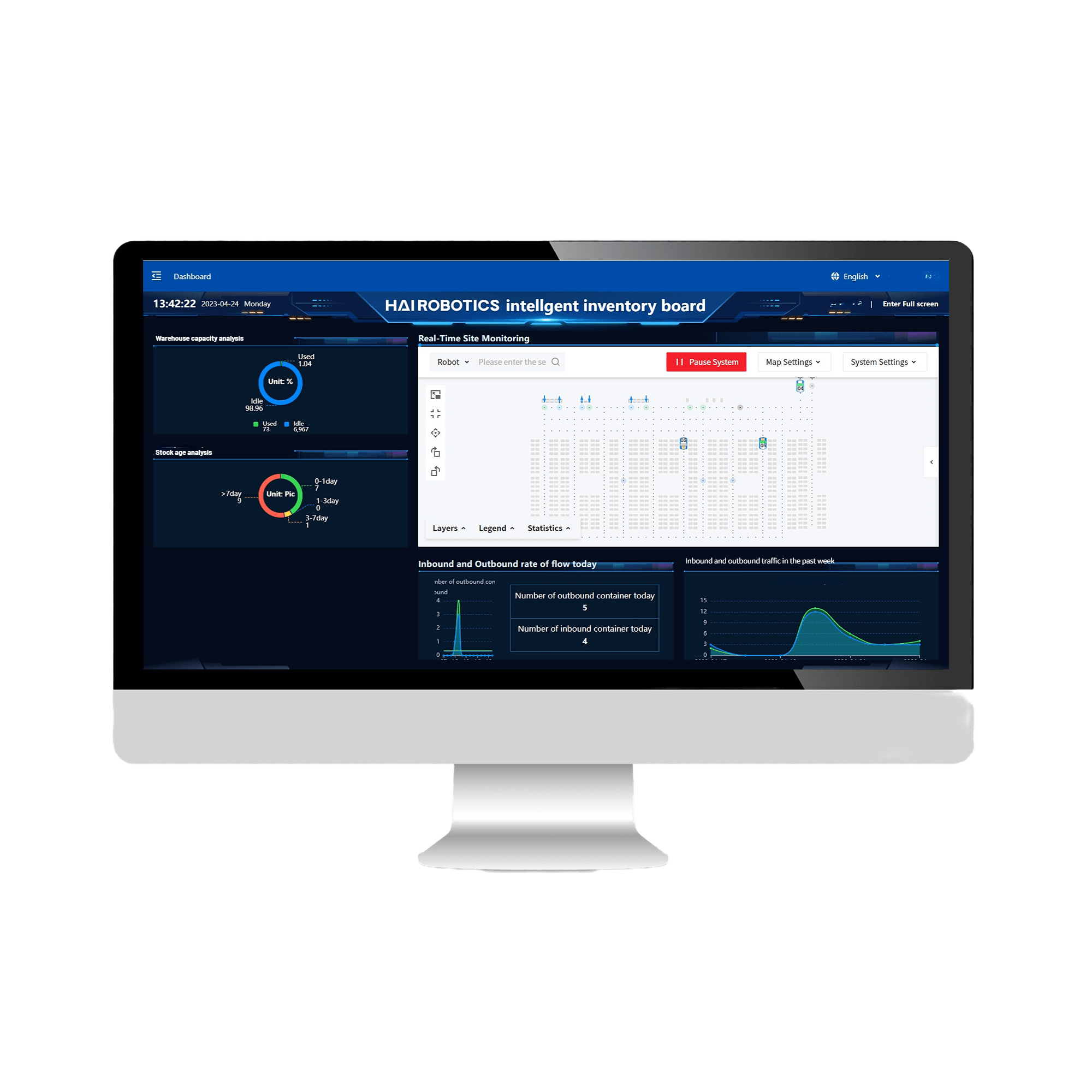 HAI Q Platform Perisian