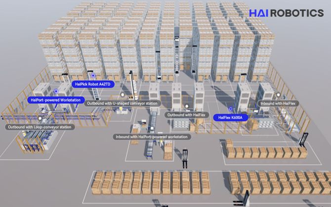 Introducing Hai Robotics Virtual Warehouse