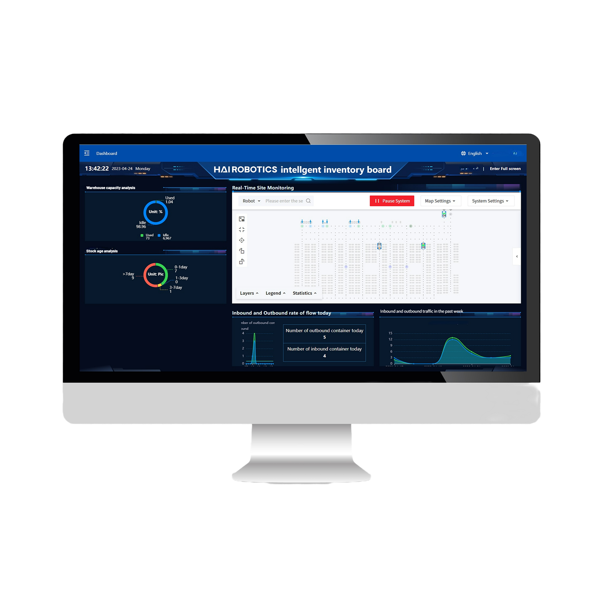 HaiQ Software Platform
