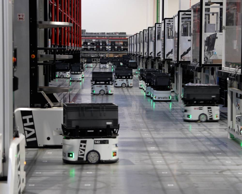 Arvato Case Study HaiPick System 3