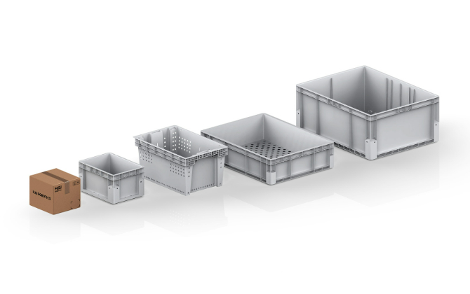 Wide Range of Supported Sizes
