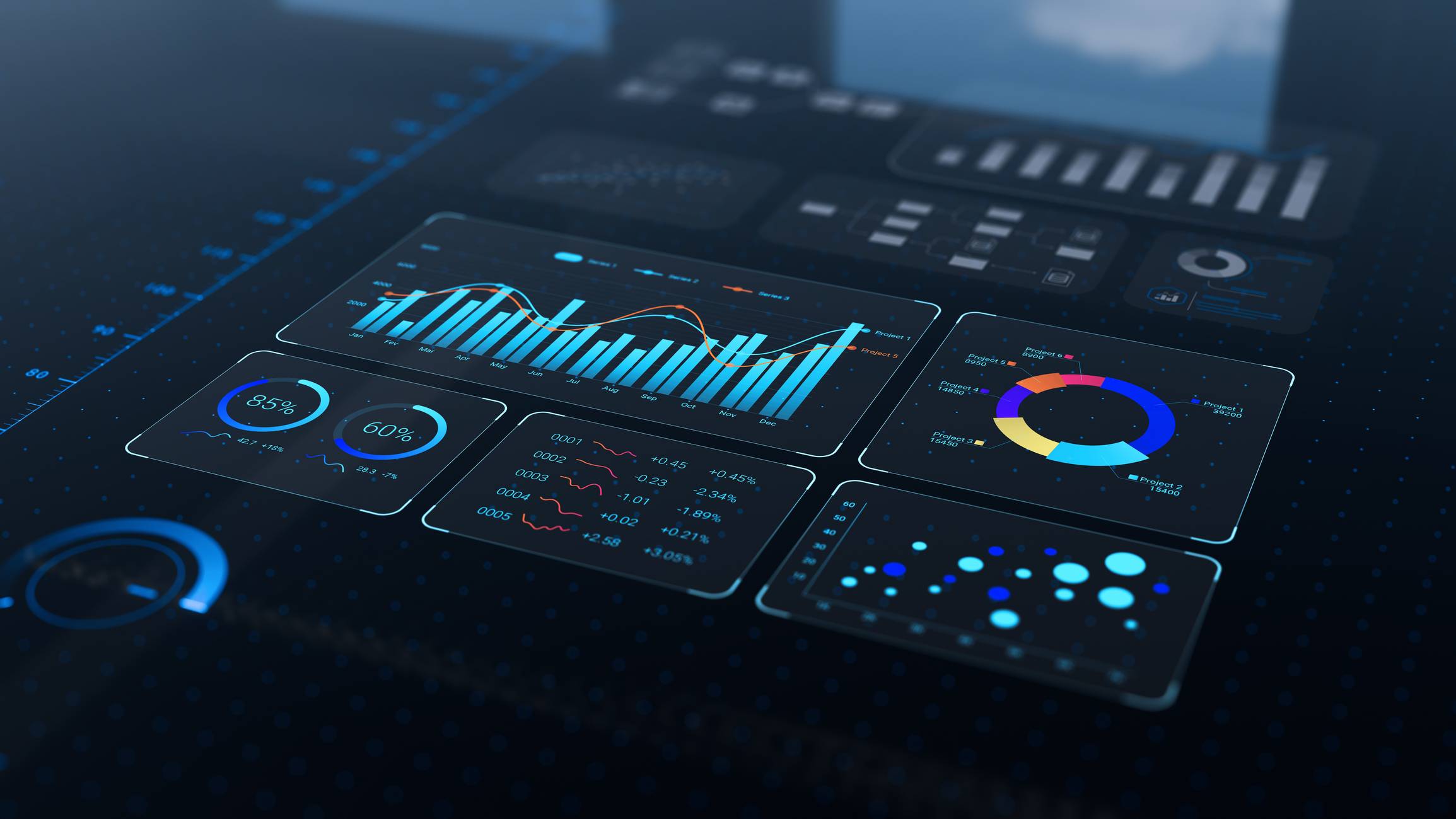 How to Collect and Analyze KPI Data
