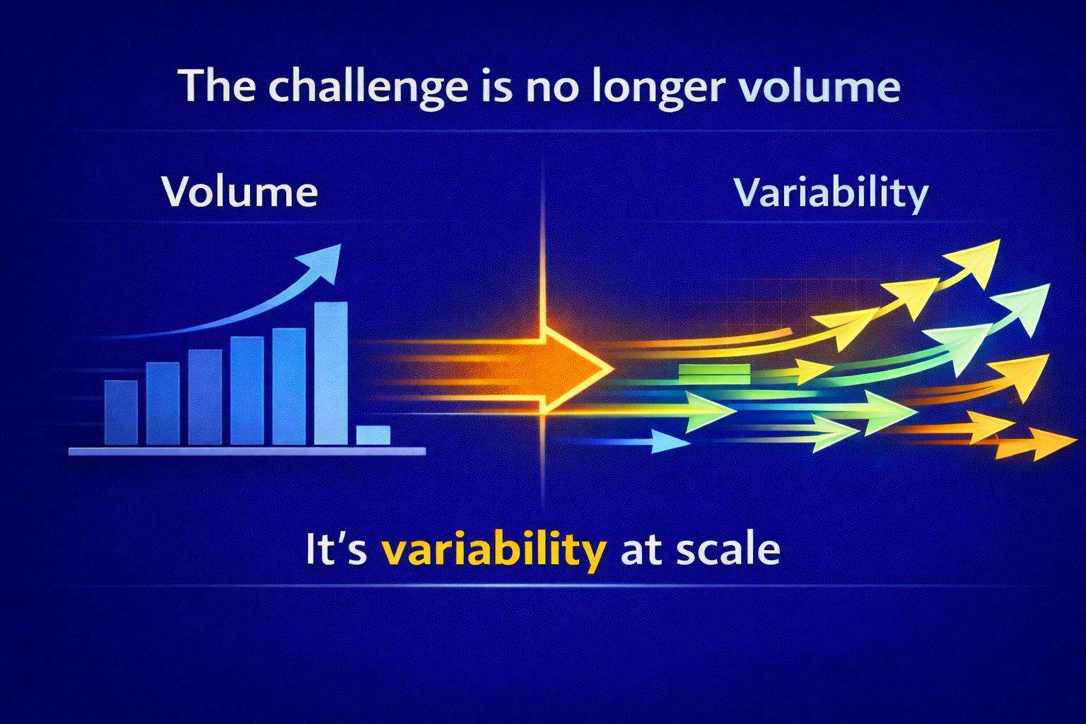 omnichannel ecommerce fulfillment 