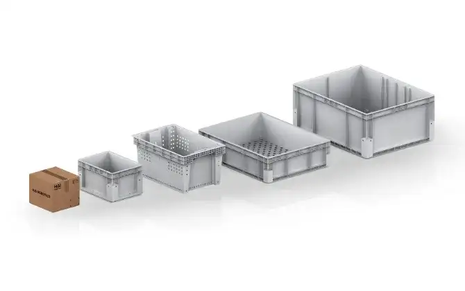 Wide Range of Supported Sizes