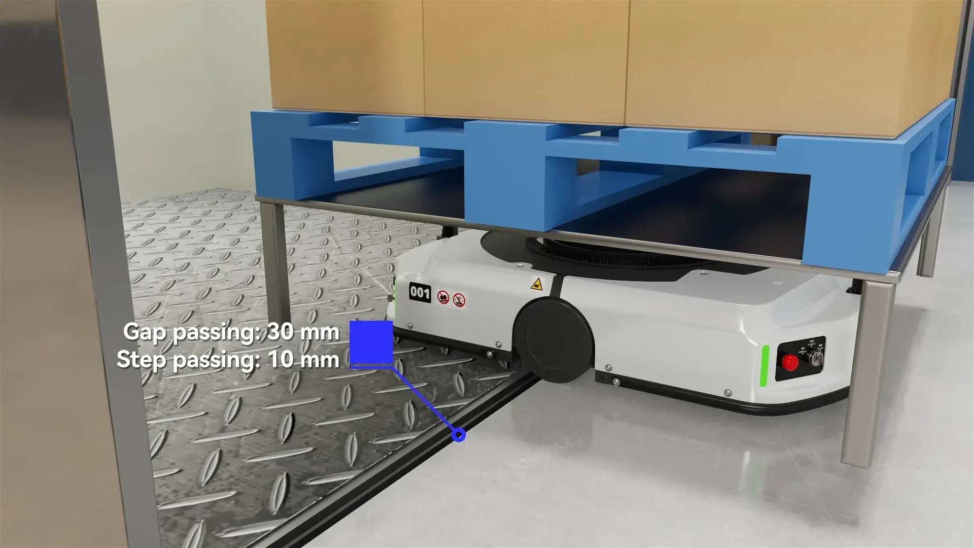 2. Stable on Challenging Floors