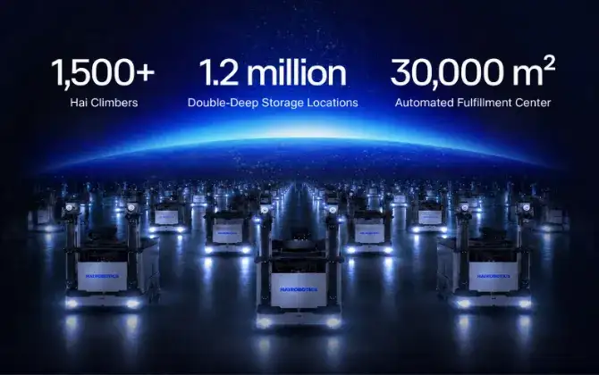 Breaking the Throughput Ceiling: A New Architecture for High-Throughput Fulfillment