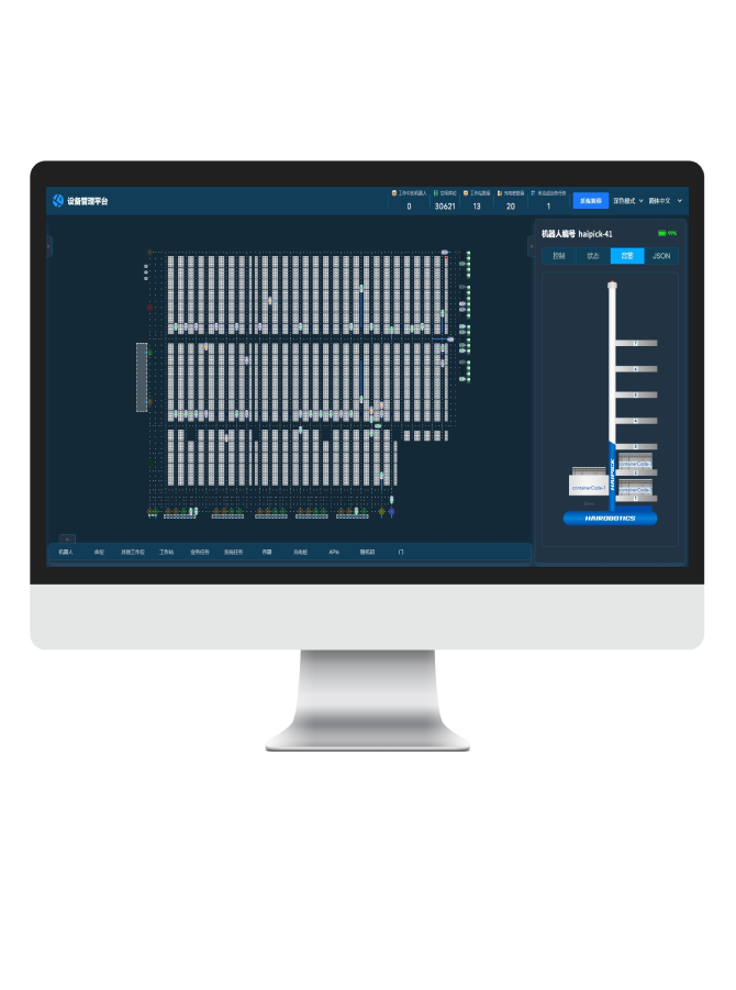 haiq platform ess