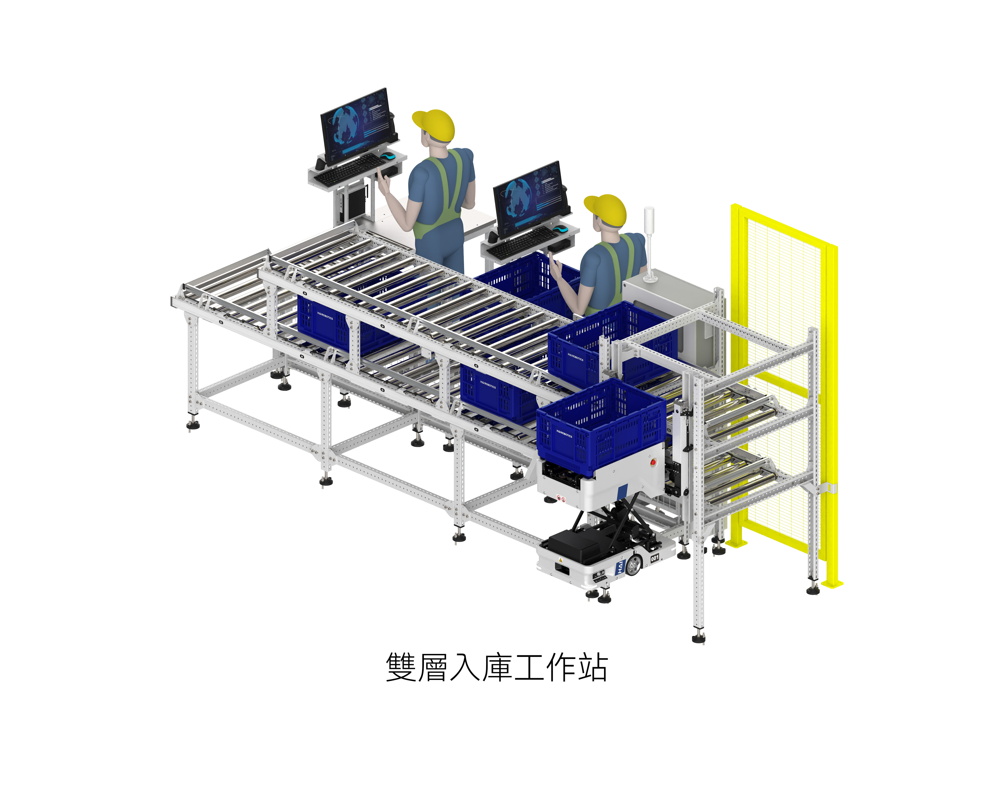 入库工作站
